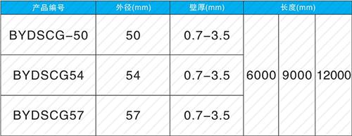 源汇法兰式声测管现货规格尺寸